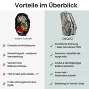 Tennistasche Racquet Bag | 82 Liter