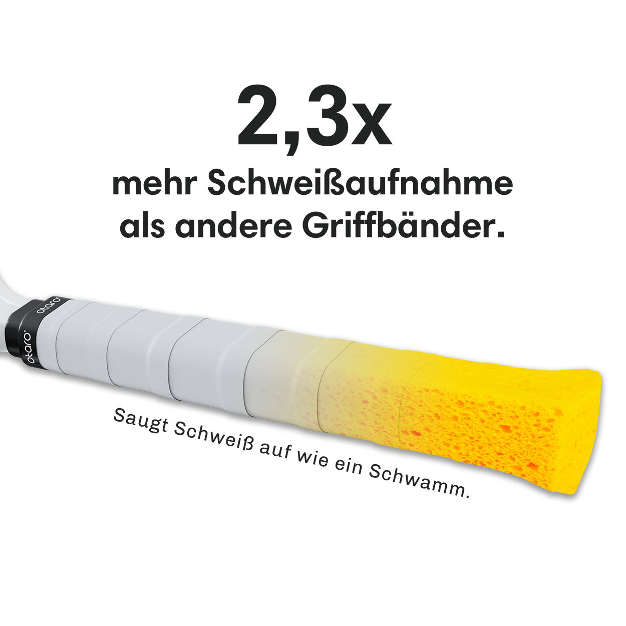 Griffband für Tennis: Overgrip | plastikfrei verpackt.