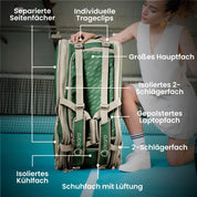 Aktion: Tennistasche 82L + 4 Paar Tennissocken + 2 Overgrips | Limitiertes Angebot