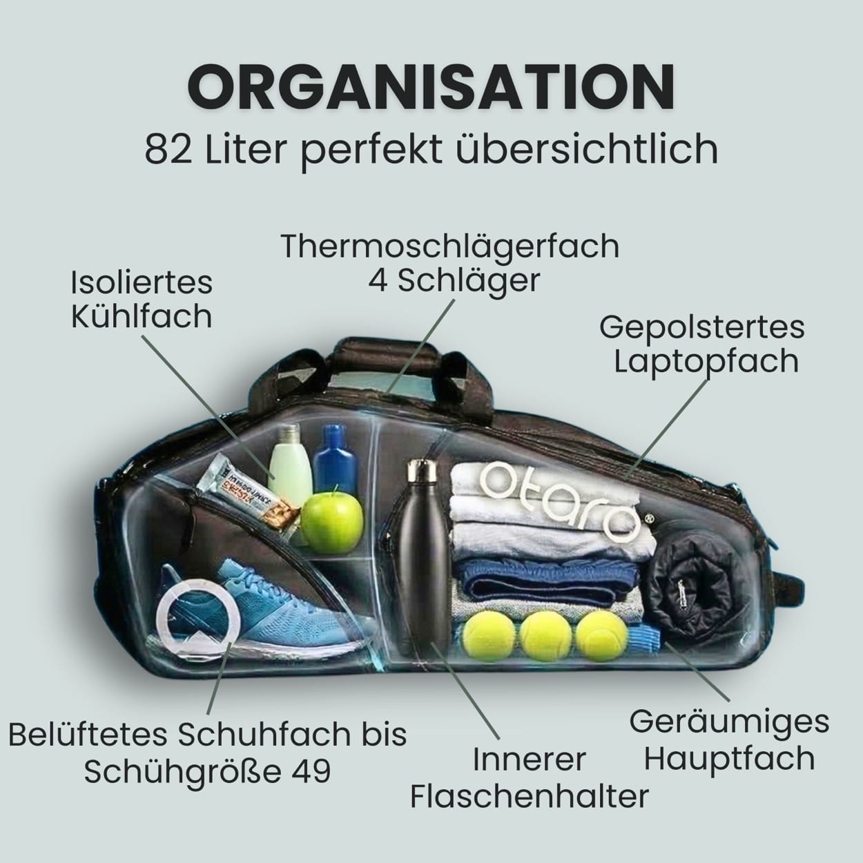 Aktion: Tennistasche 82L + 4 Paar Tennissocken + 2 Overgrips | Limitiertes Angebot