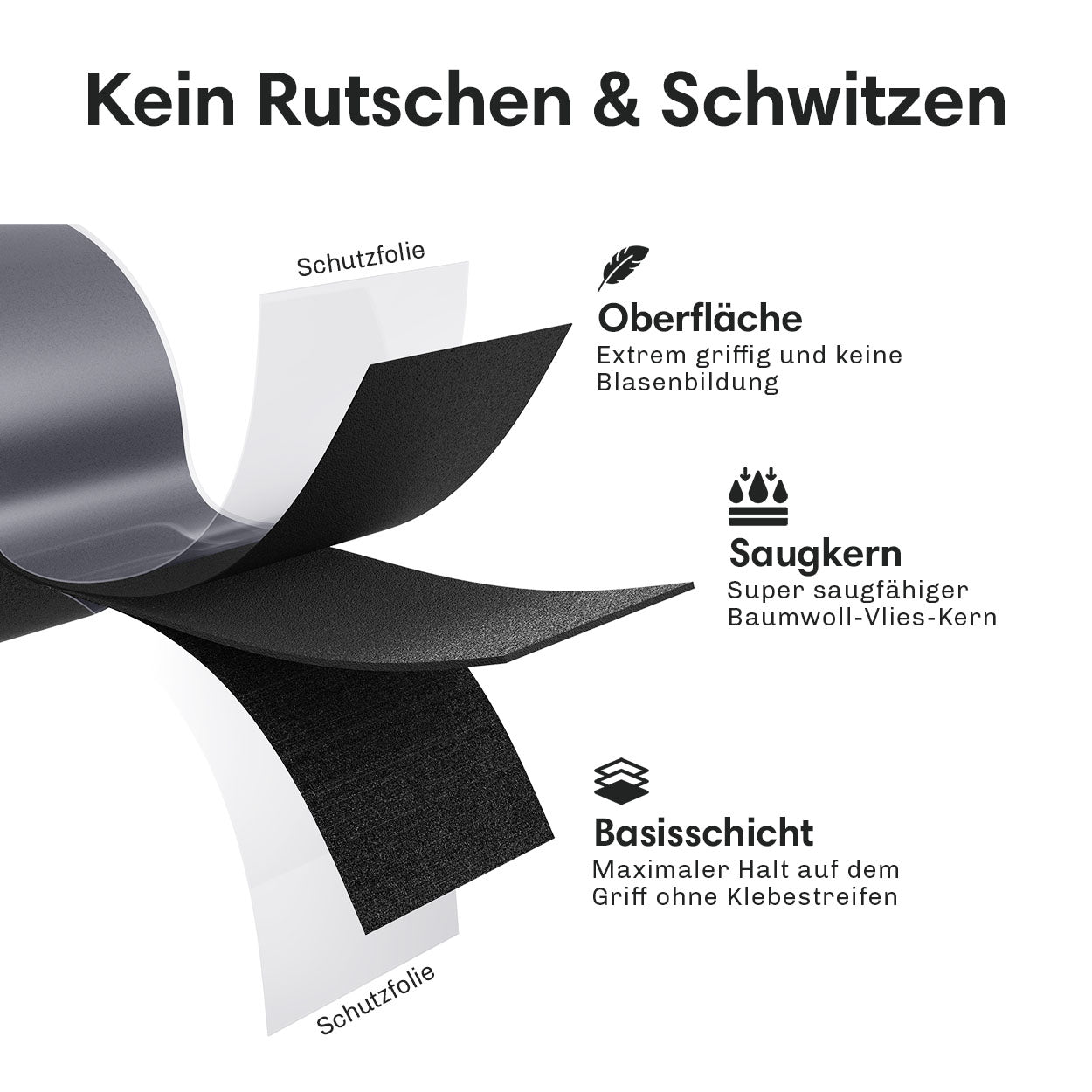 Griffband: Overgrip | plastikfrei verpackt