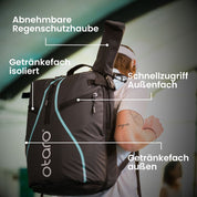 Tennisrucksack | Pro 42L