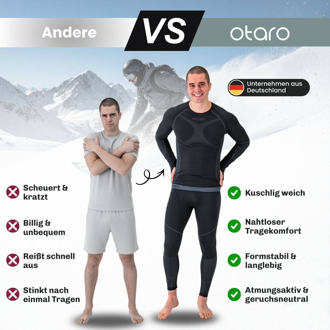 Thermounterwäsche Herren | 2-teiliges Set