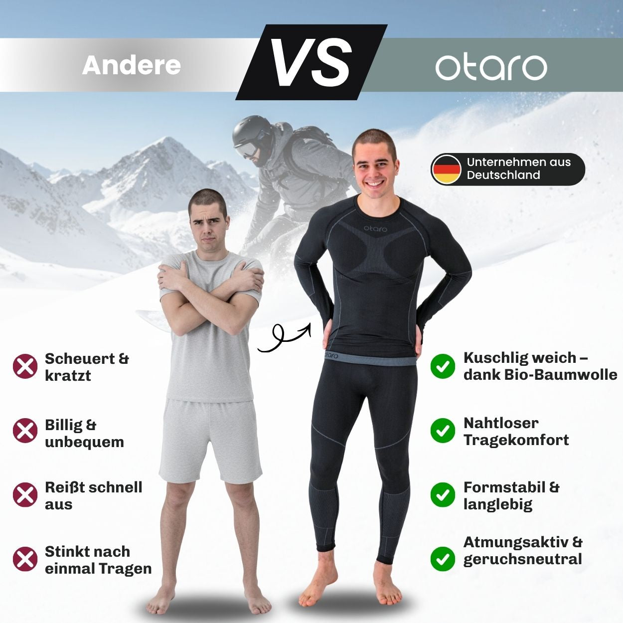 Thermounterwäsche Herren | 2-teiliges Set