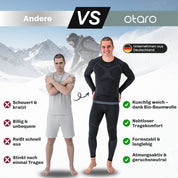 Thermounterwäsche Herren | 2-teiliges Set