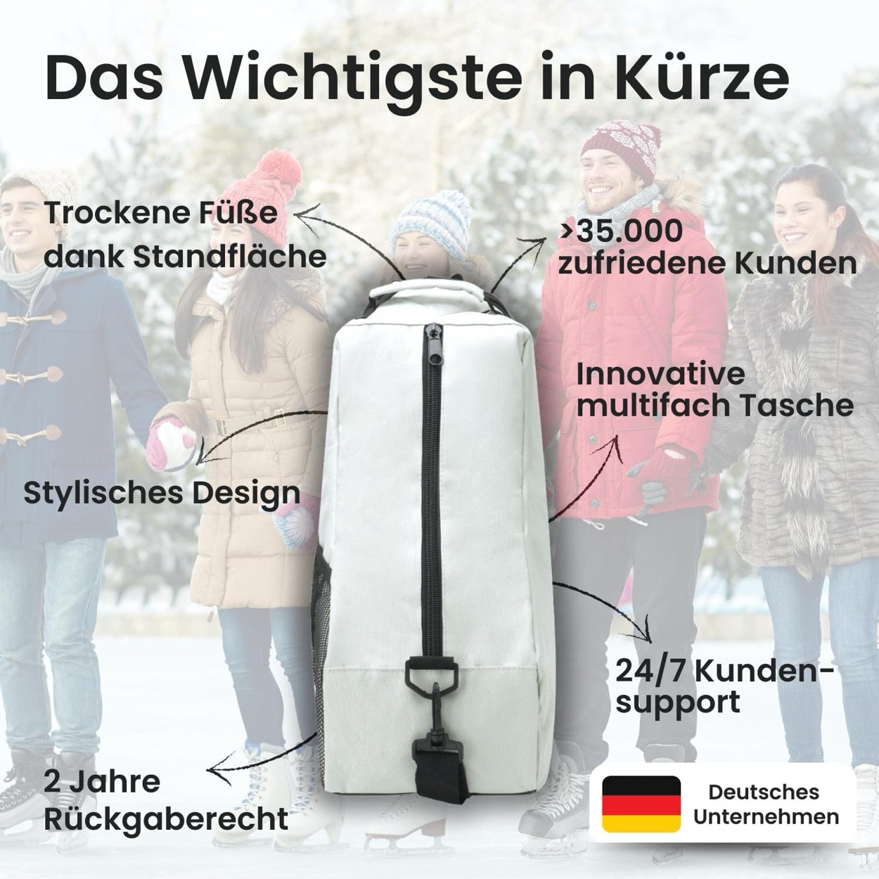 Schlittschuhtasche mit Schultergurt | Classic 21L