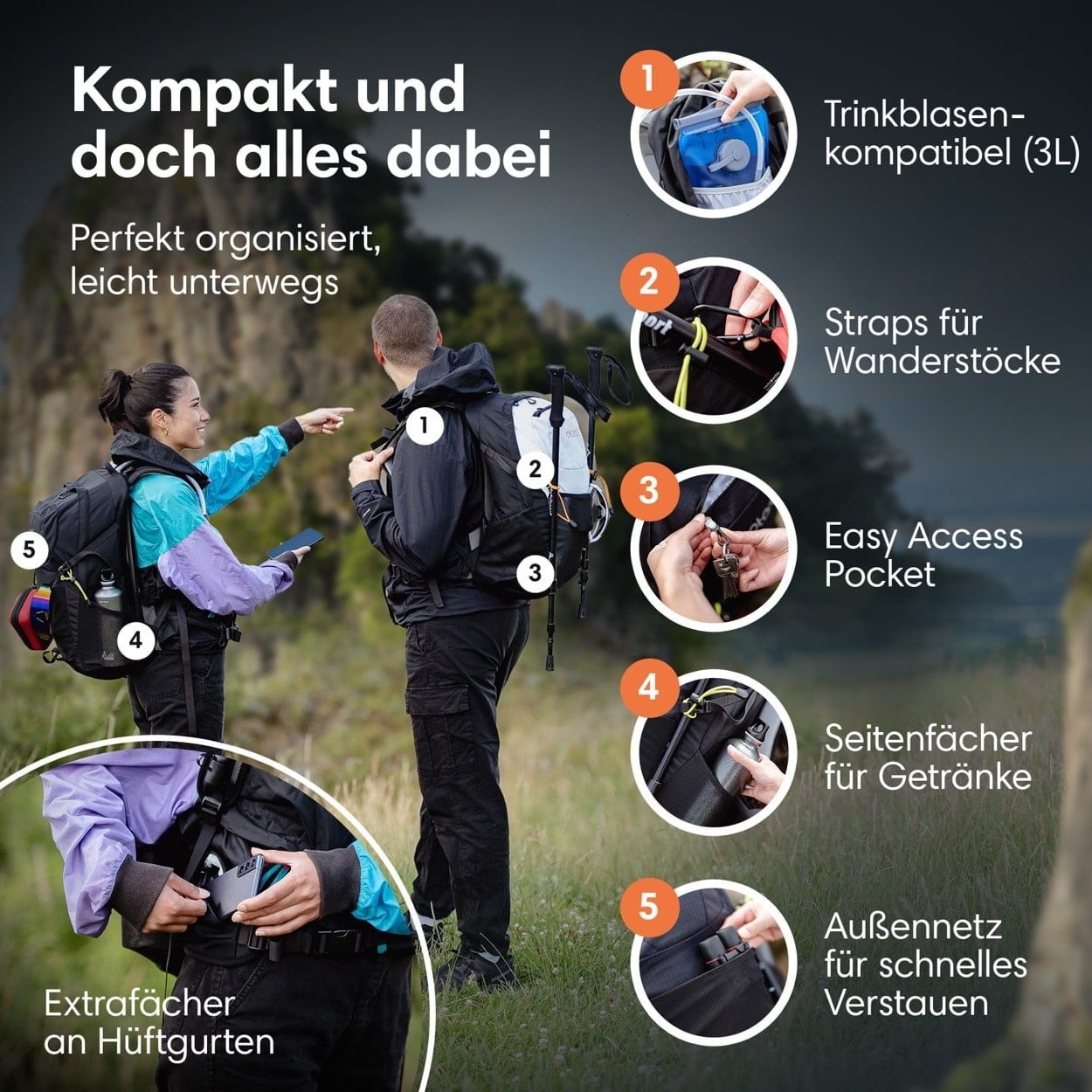 Otaro Wanderrucksack ZUGSPITZE 23L – Funktionen im Überblick