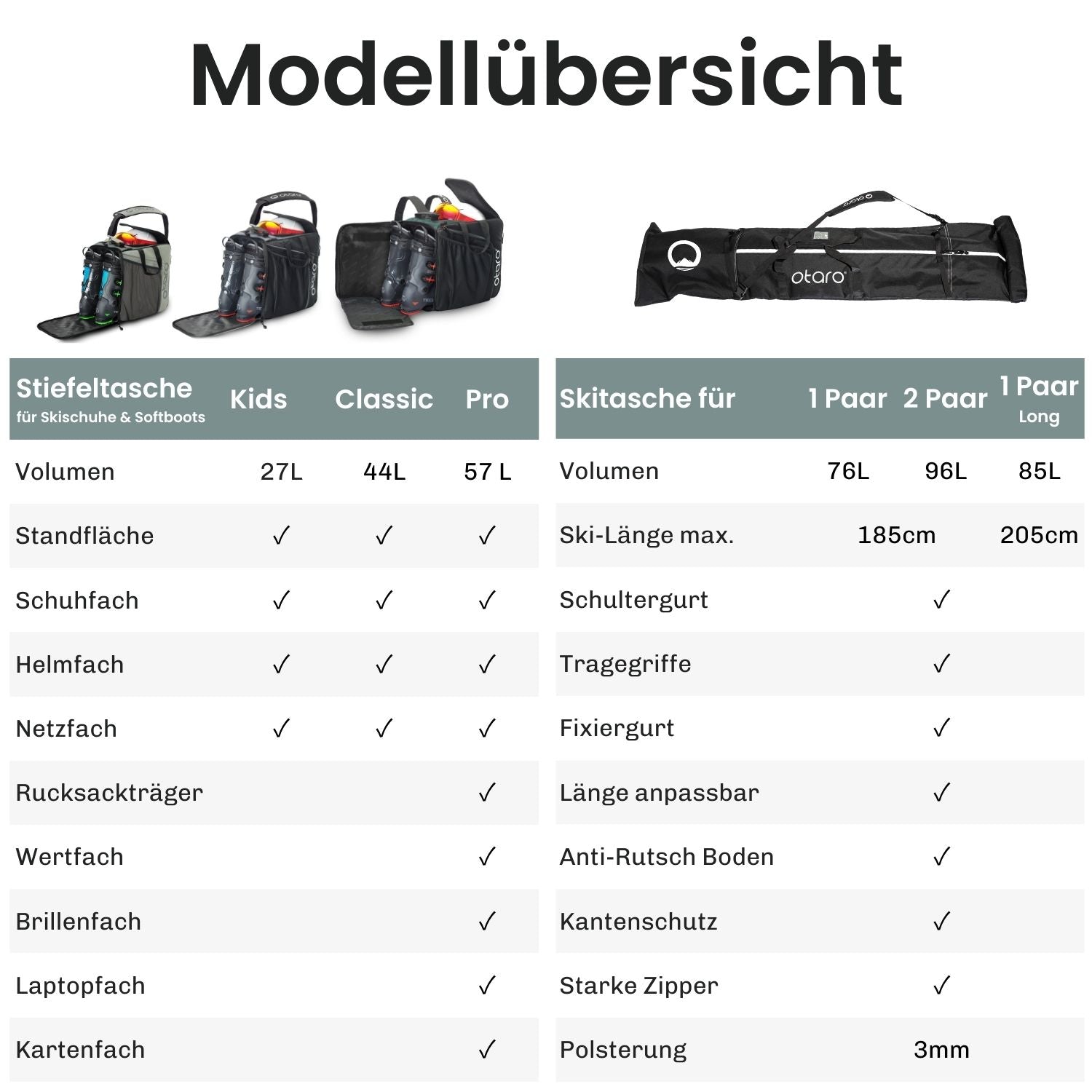 Skischuhtasche & Skitasche | Classic-Set für 2 Paar