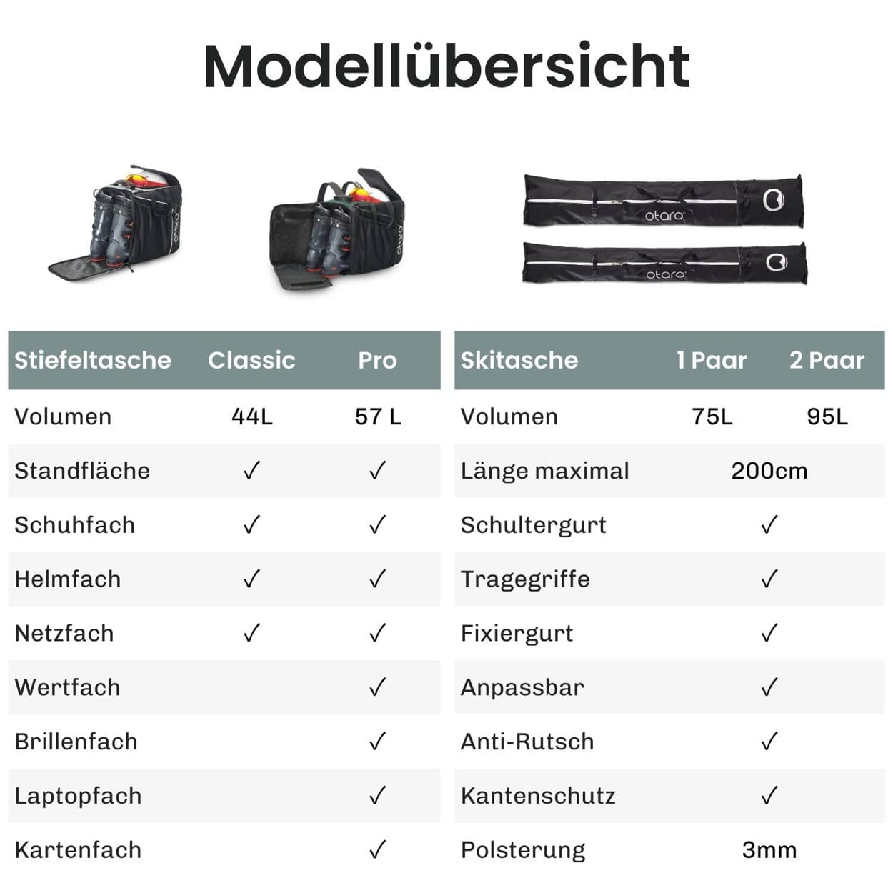 Skischuhtasche | Pro 57L