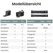 Skischuhtasche | Pro 57L
