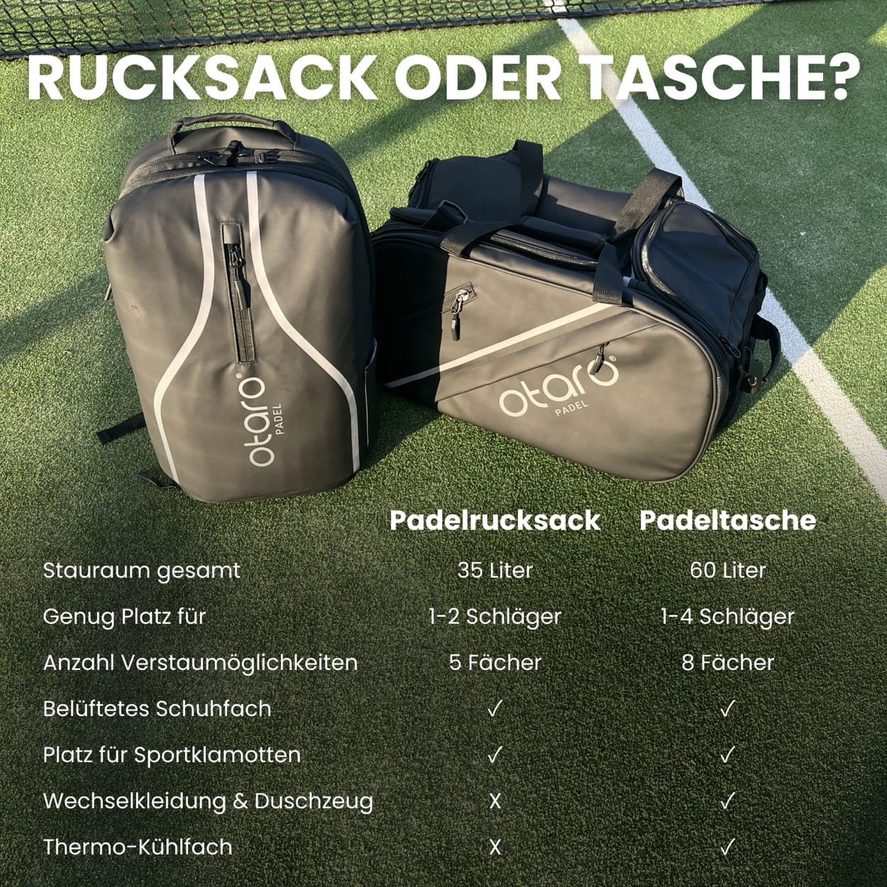 Padeltasche | Pro 60L - optimal organisiert