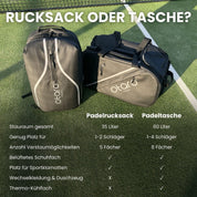Padeltasche | Pro 60L - optimal organisiert