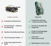 Tennistasche Racquet Bag | 82 Liter