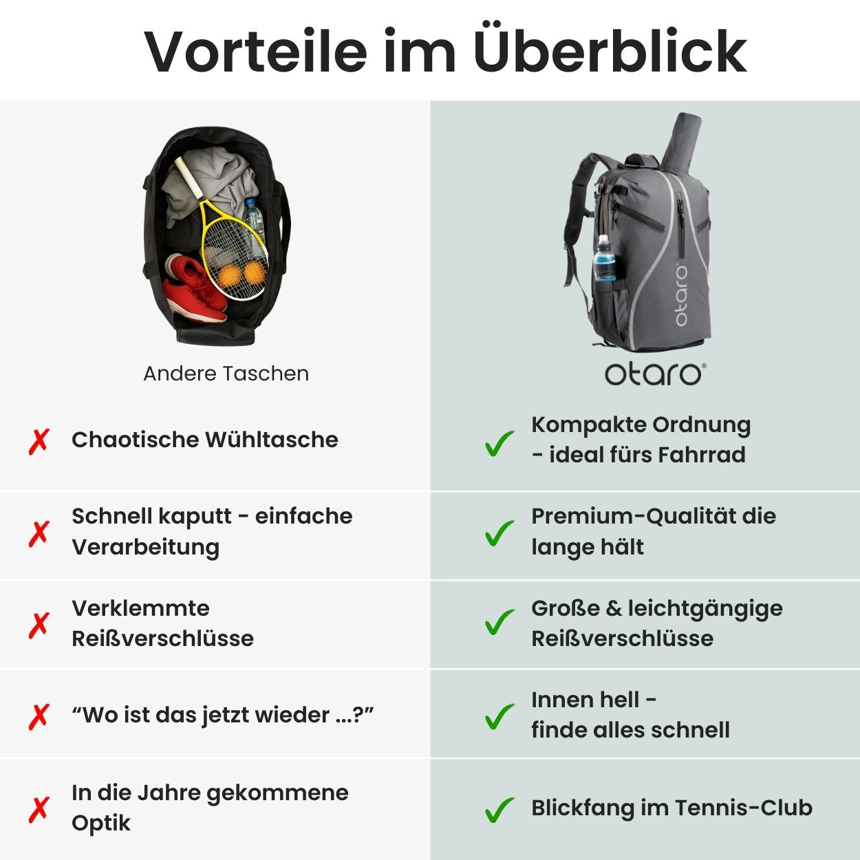 Tennisrucksack | Pro 42L