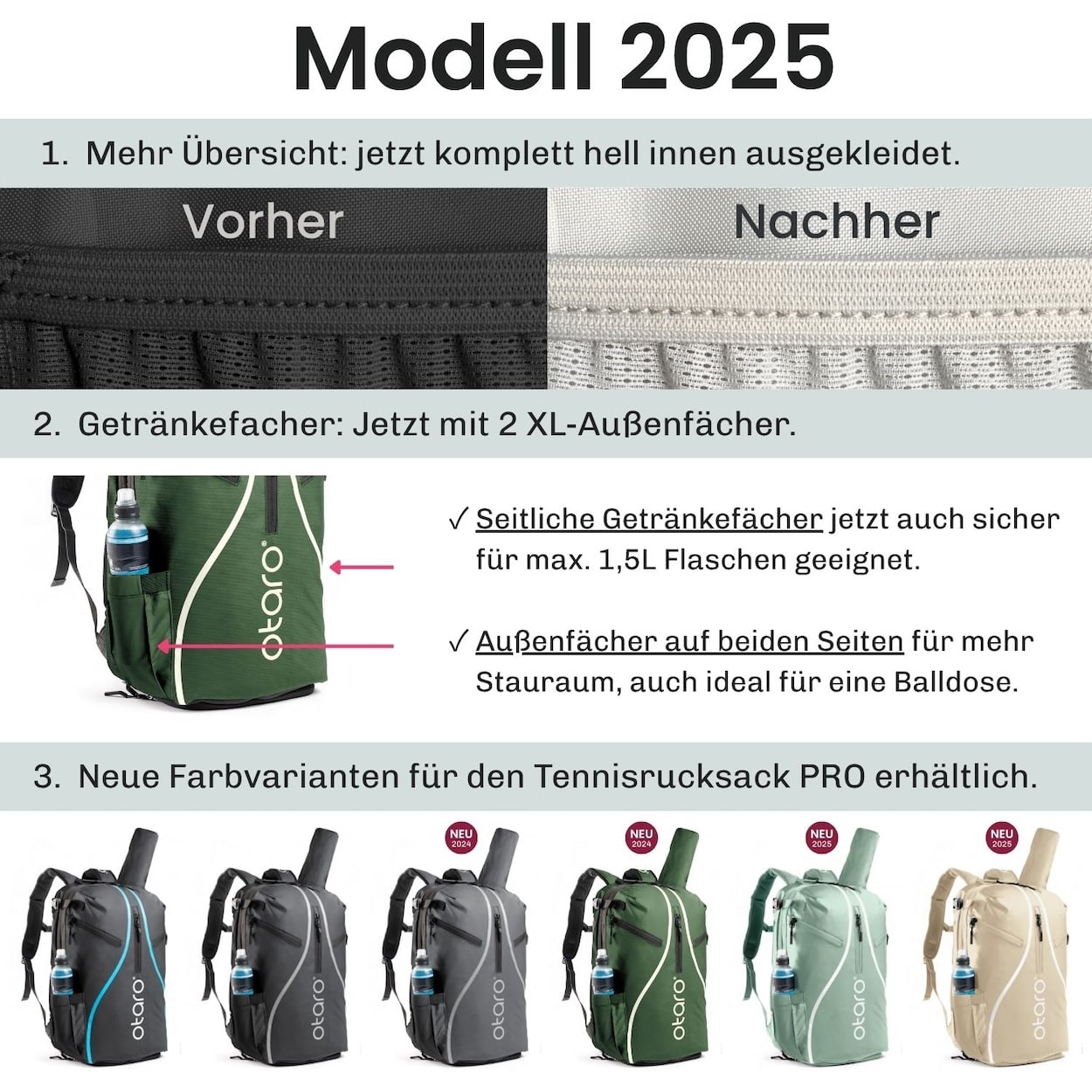 Tennisrucksack | Pro 42L