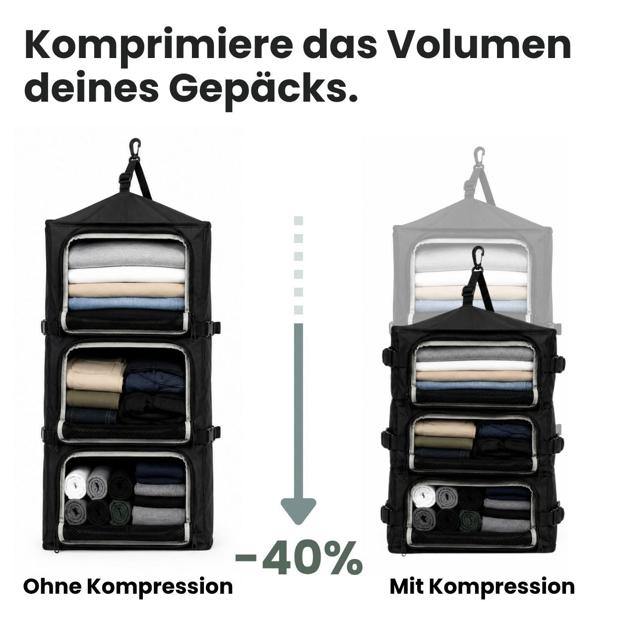 Hängender Reise-Organizer | 3-Ebenen mit Kompression