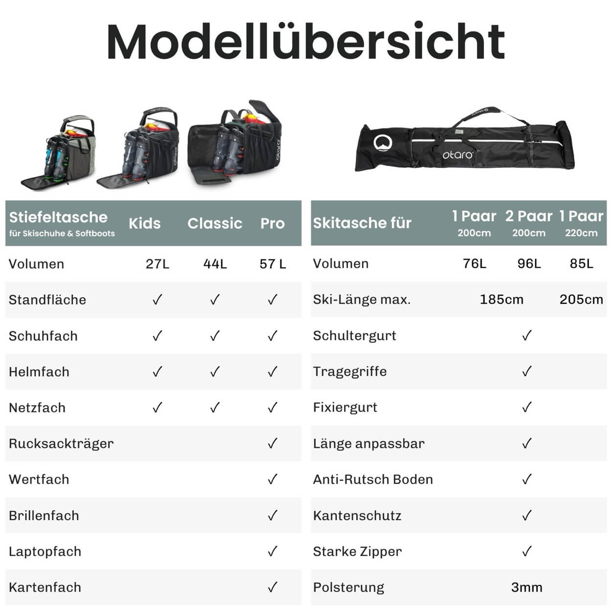 Skischuhtasche & Skitasche | Pro-Set für 1 Paar