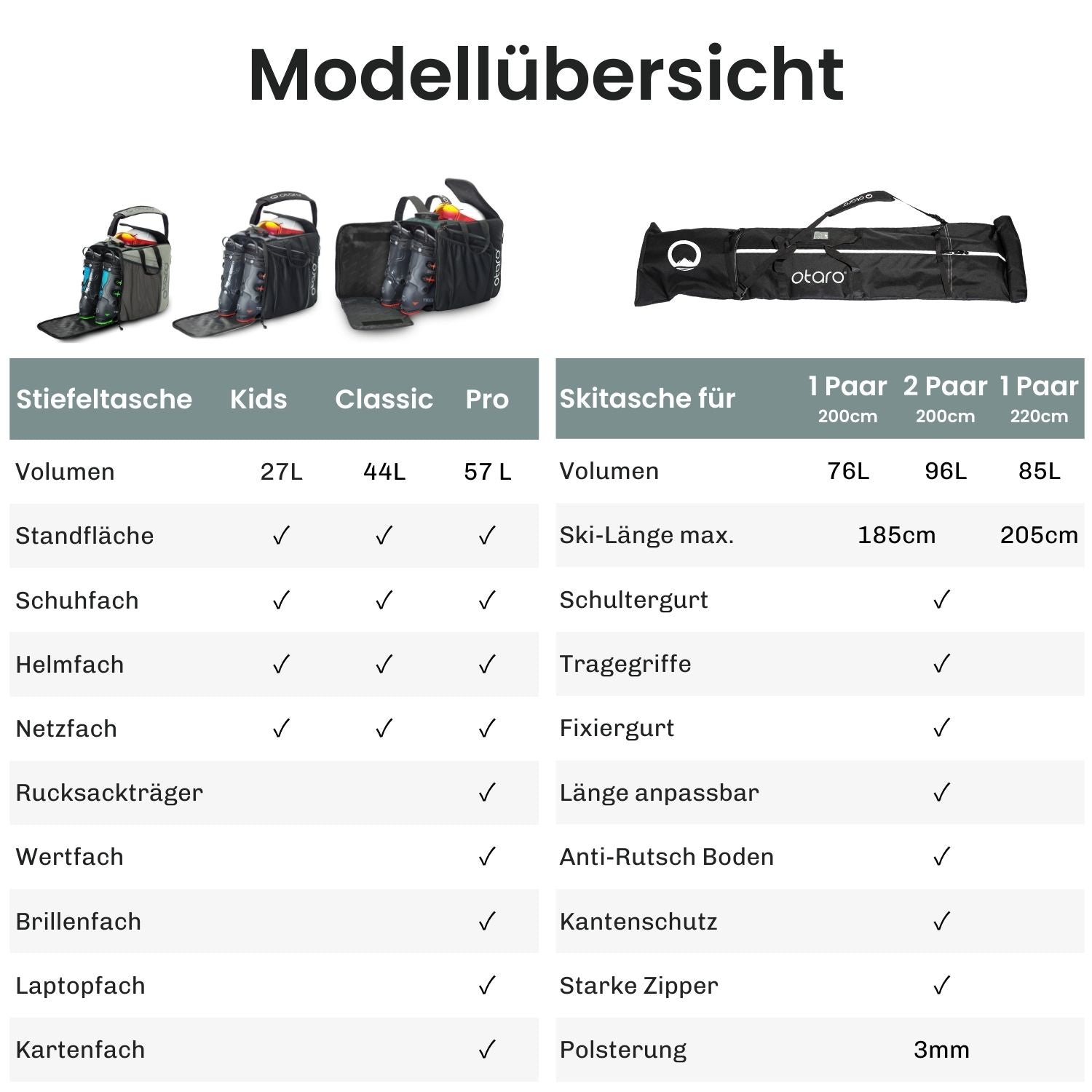 Skitasche | Für 1 oder 2 Paar