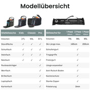 Skitasche | Für 1 oder 2 Paar
