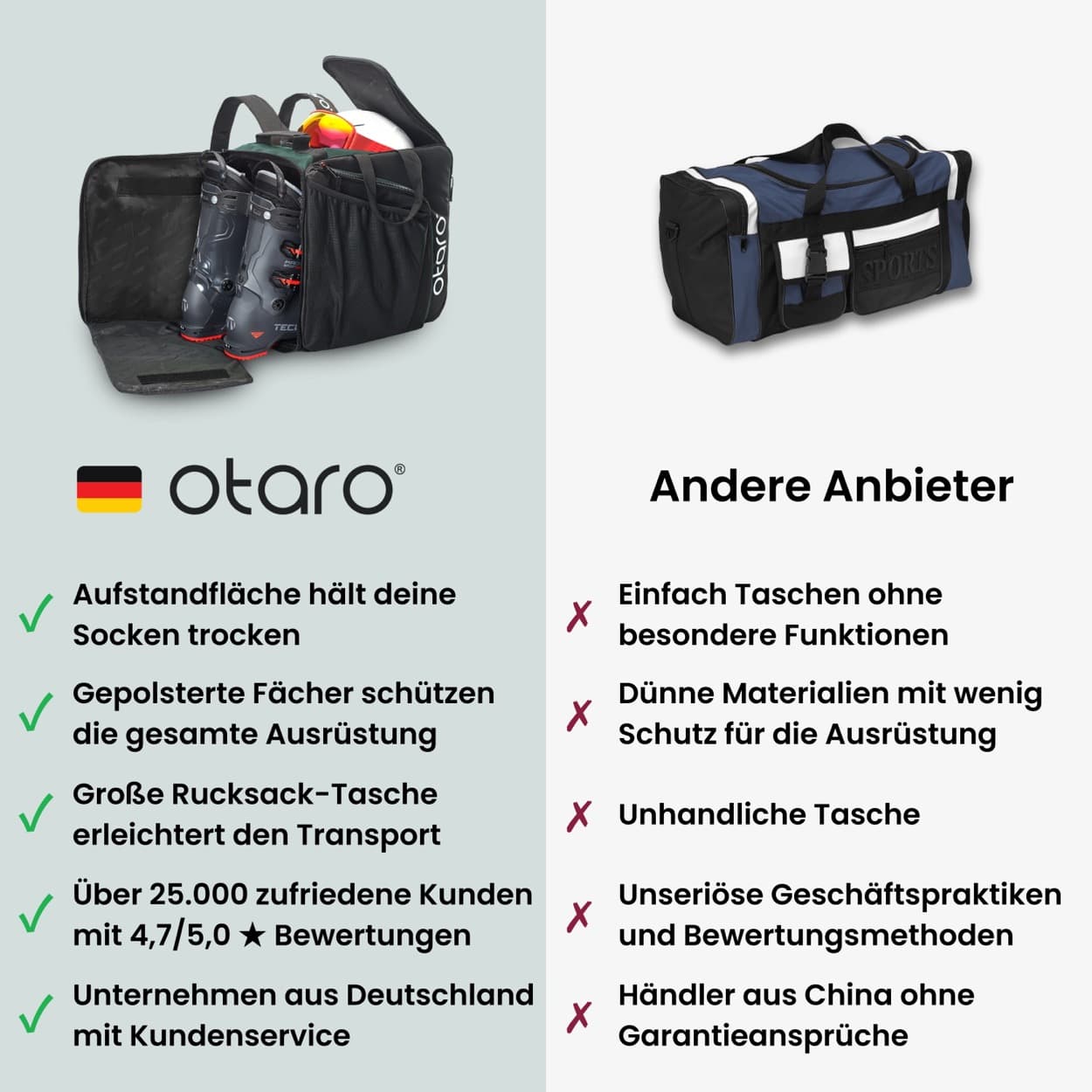 Skischuhtasche | Pro 57L